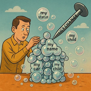 How the Concepts of I and Mine Complicate Life