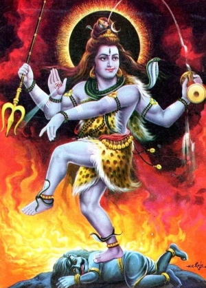 Shiva Mantra For Protection