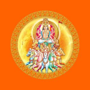 Surya Mantra for Gaining Popularity
